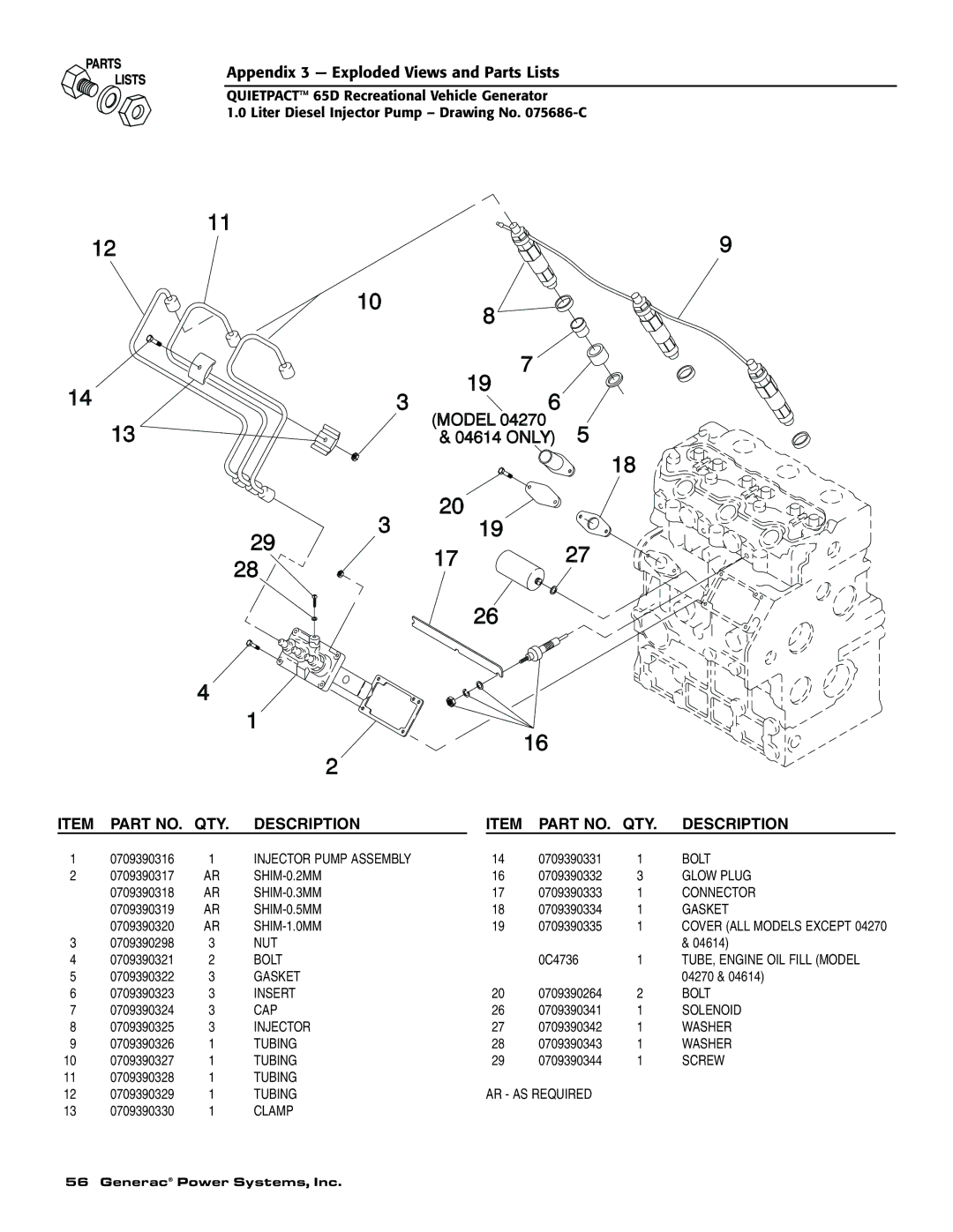 Generac 004614-1 owner manual Injector Pump Assembly 