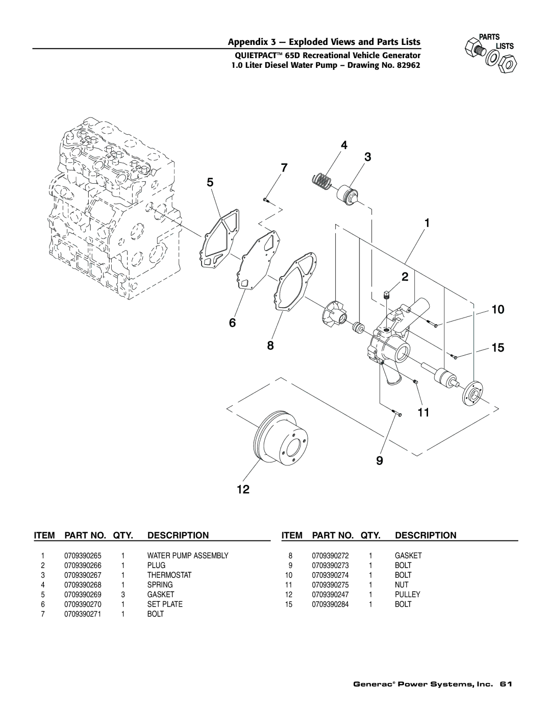 Generac 004614-1 owner manual Water Pump Assembly 