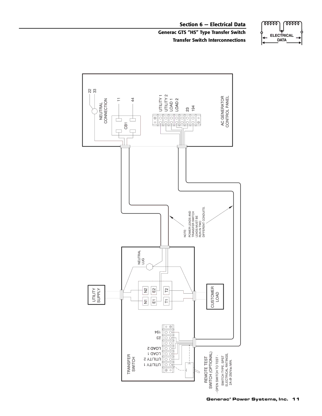 Generac 004635-3, 004678-2 owner manual Electrical Data, Utility Supply 