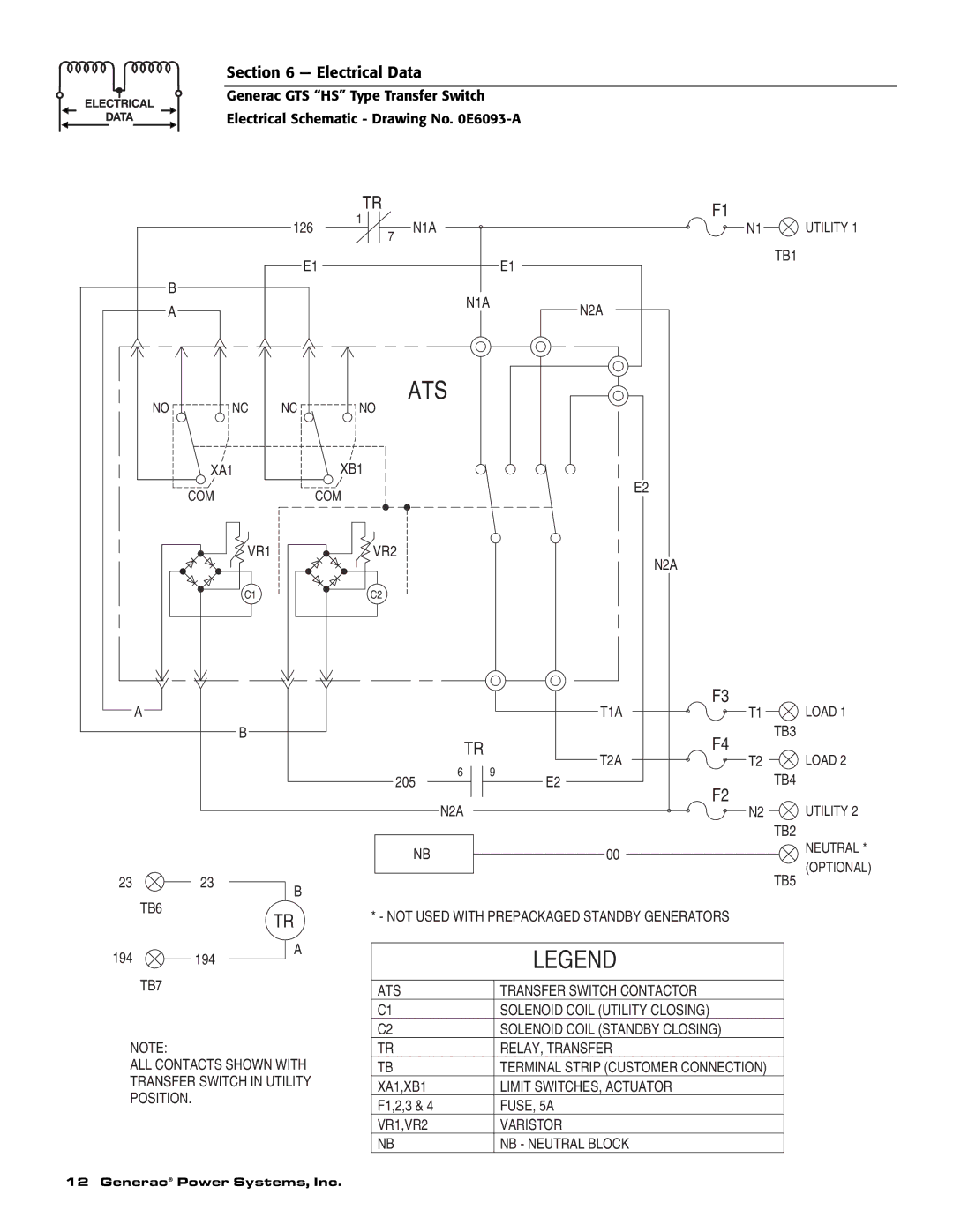 Generac 004678-2, 004635-3 owner manual Ats 