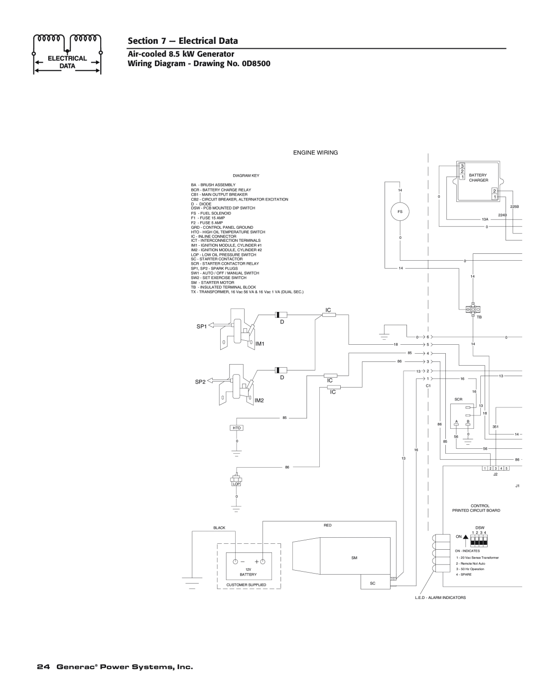Generac 004692-0 owner manual Electrical Data, Air-cooled8.5 kW Generator, Wiring Diagram - Drawing No. 0D8500 