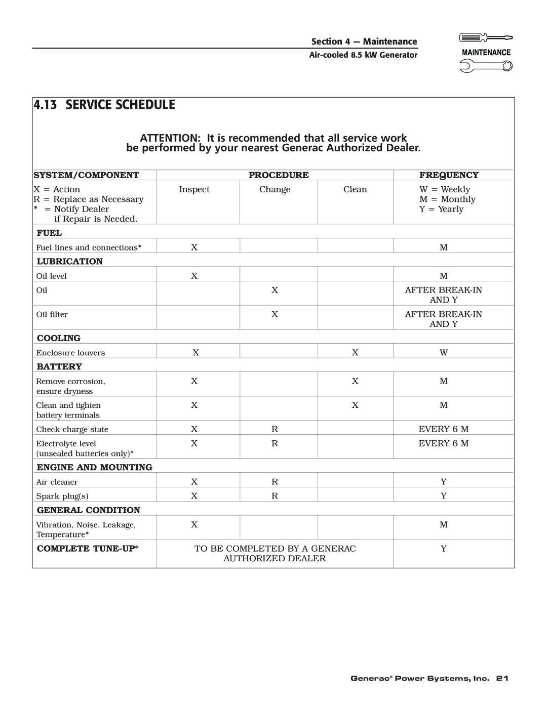 Generac 004692-0 owner manual Service Schedule, Be performed by your nearest Generac Authorized Dealer 