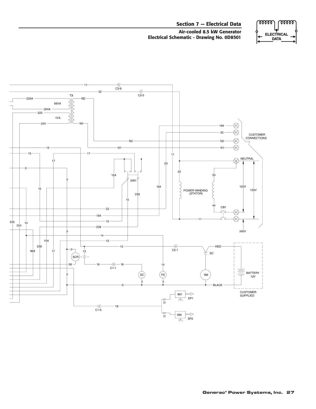 Generac 004692-0 owner manual 1VA 