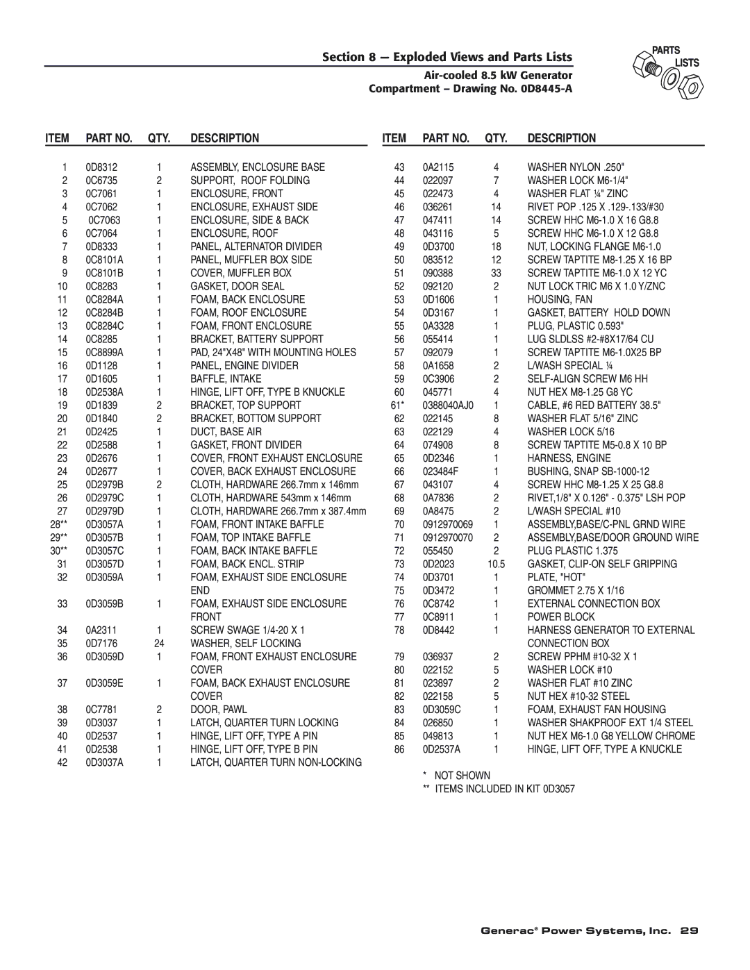 Generac 004692-0 owner manual QTY Description 