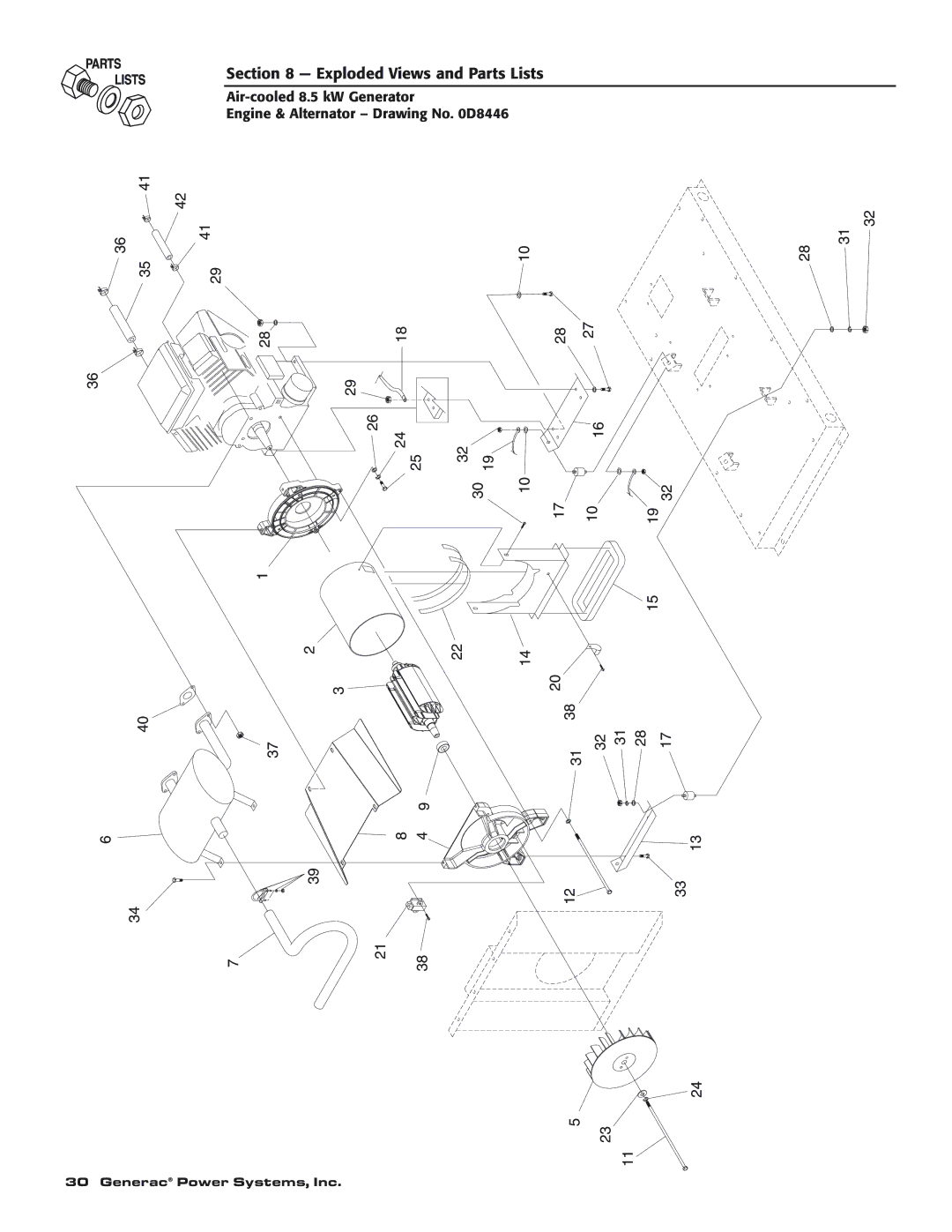 Generac 004692-0 owner manual Exploded Views and Parts Lists 