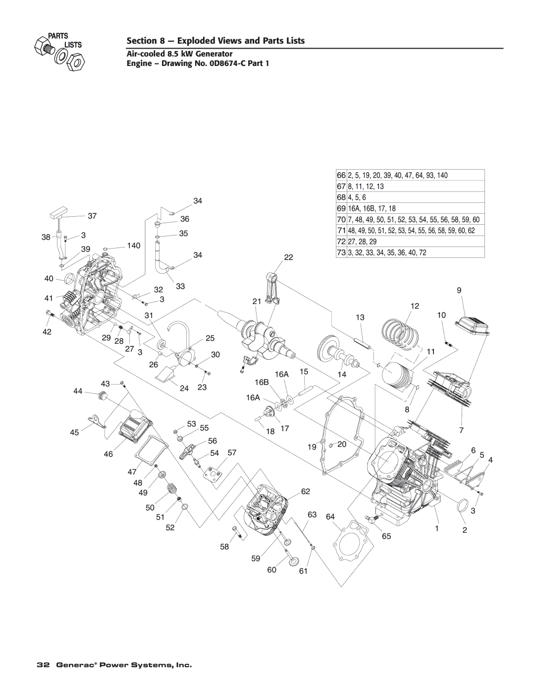 Generac 004692-0 owner manual Exploded Views and Parts Lists 