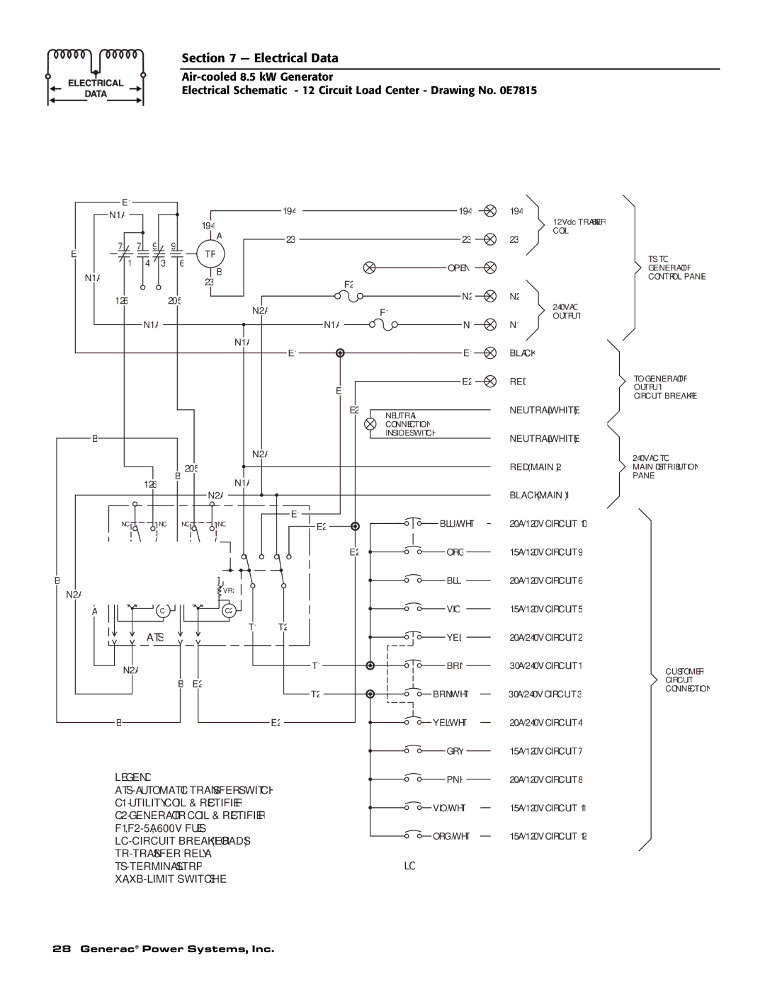 Generac 004692-2 owner manual Ats 