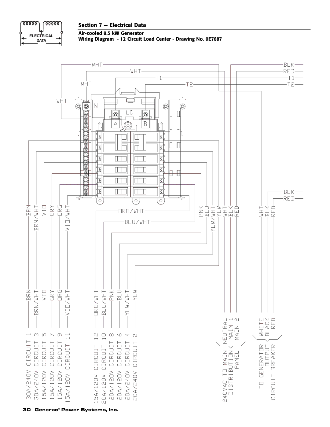 Generac 004692-2 owner manual Electrical Data 