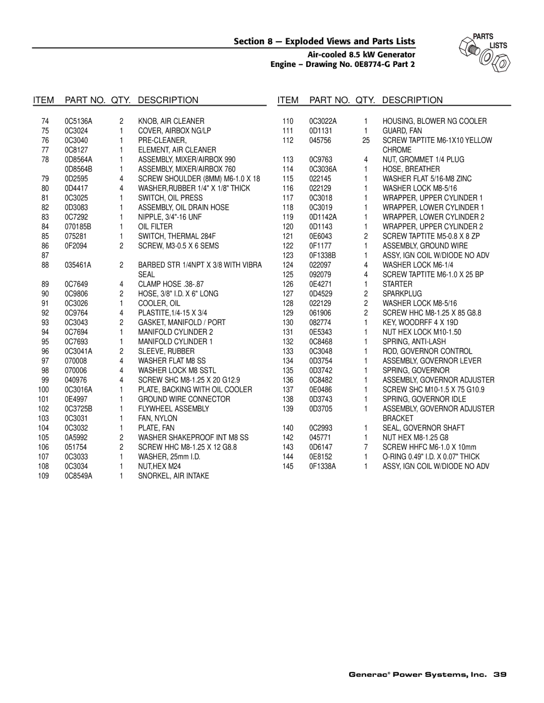 Generac 004692-2 owner manual Part NO. QTY. Description 