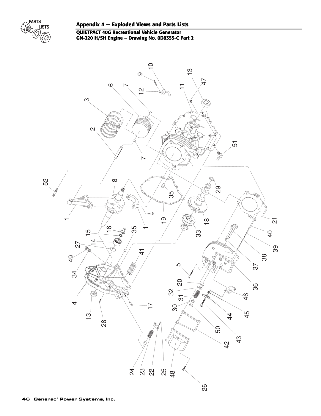 Generac 004700-0 owner manual Appendix 4 - Exploded Views and Parts Lists, Generac Power Systems, Inc 
