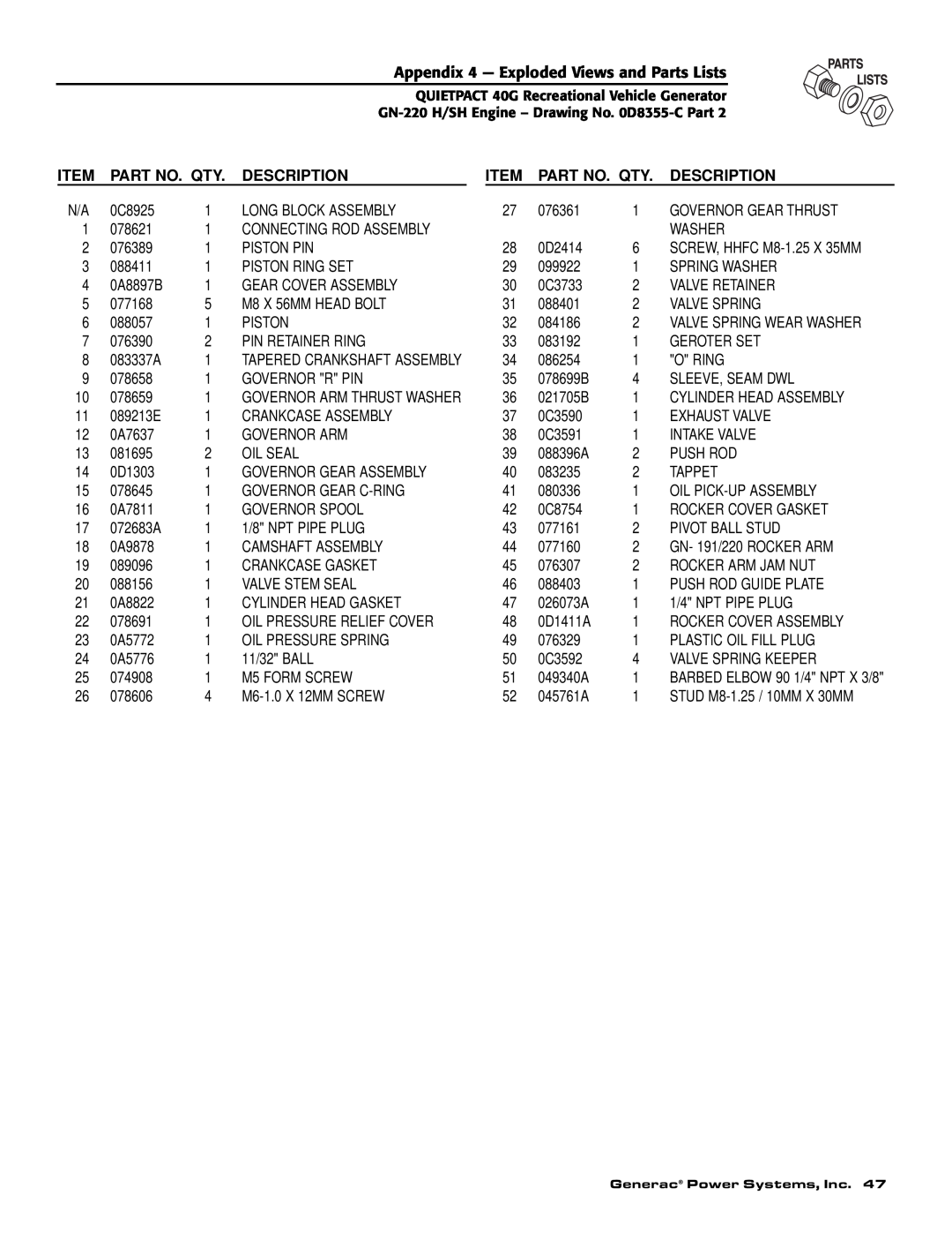 Generac 004700-0 owner manual Part No. Qty, Description, SCREW, HHFC M8-1.25 X 35MM, Valve Spring Wear Washer 