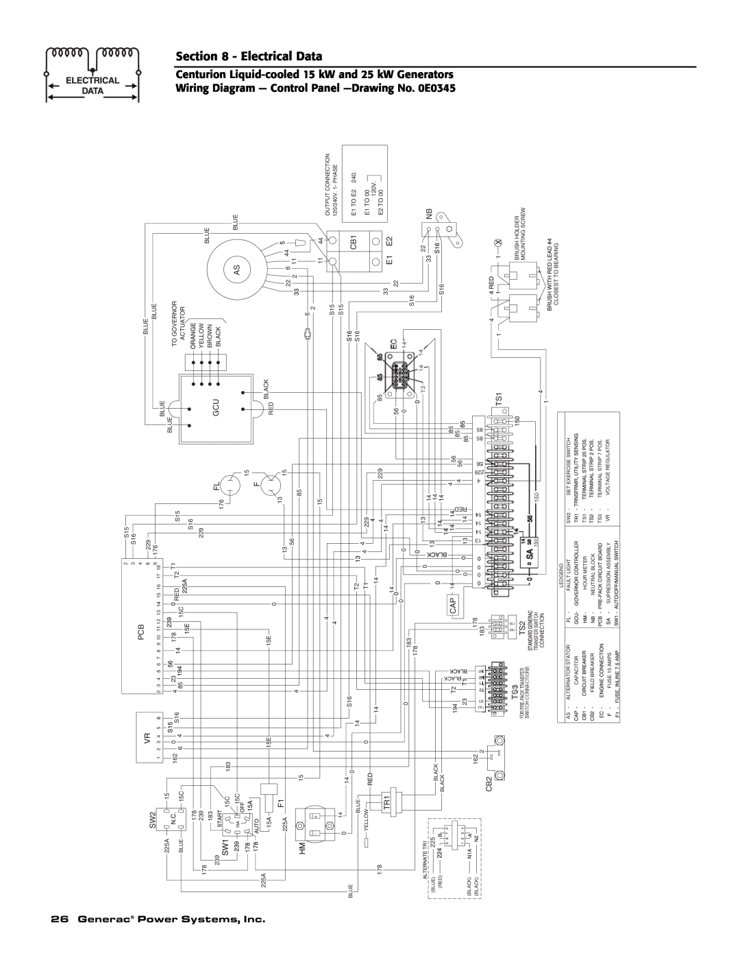 Generac 004912-0, 004912-1, 004913-0, 004913-1 Section, Wiring Diagram, CenturionLiquid, cooled 15 Control, kW and 25 kW 