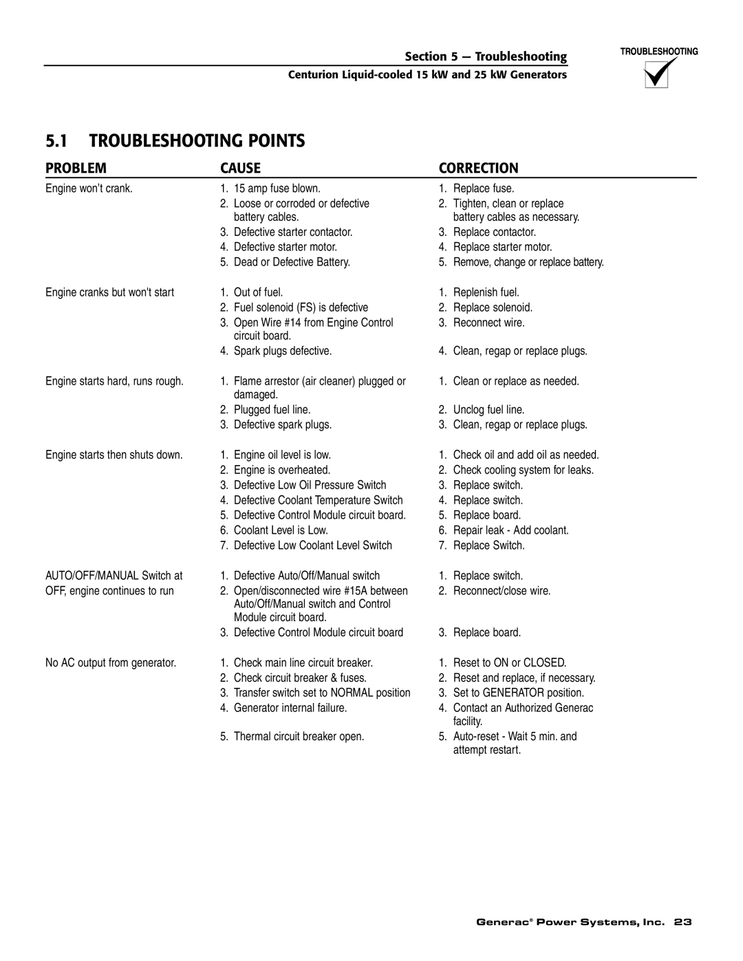 Generac 004912-0, 004912-1, 004913-0, 004913-1, 004913-2 owner manual Troubleshooting Points, Problem Cause Correction 