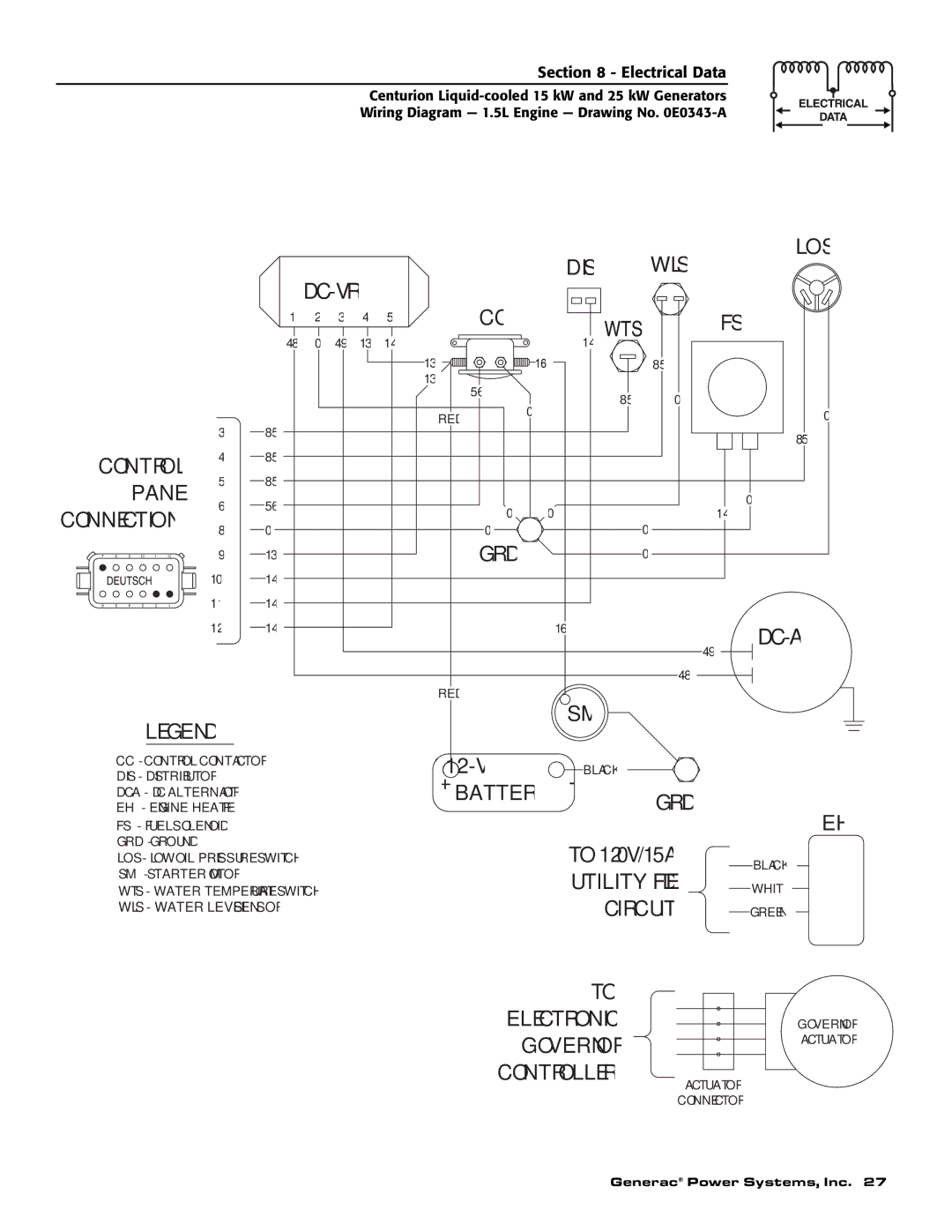 Generac 004912-0, 004912-1, 004913-0, 004913-1, 004913-2 owner manual Dc-Vr 