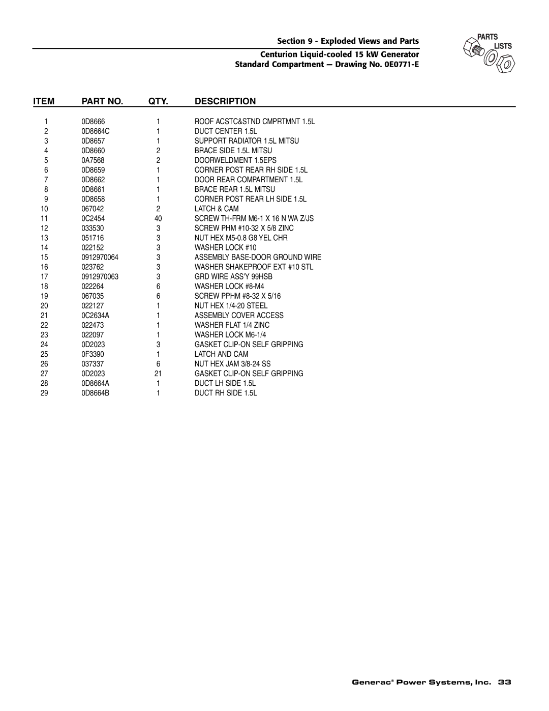 Generac 004912-0, 004912-1, 004913-0, 004913-1, 004913-2 Roof ACSTC&STND Cmprtmnt 1.5L, Duct Center 1.5L, Latch & CAM 