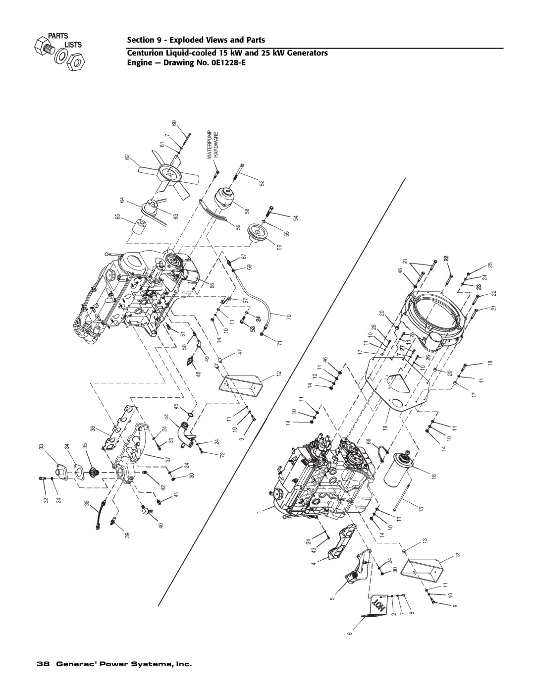 Generac 004912-0, 004912-1, 004913-0, 004913-1, 004913-2 owner manual Hardware 