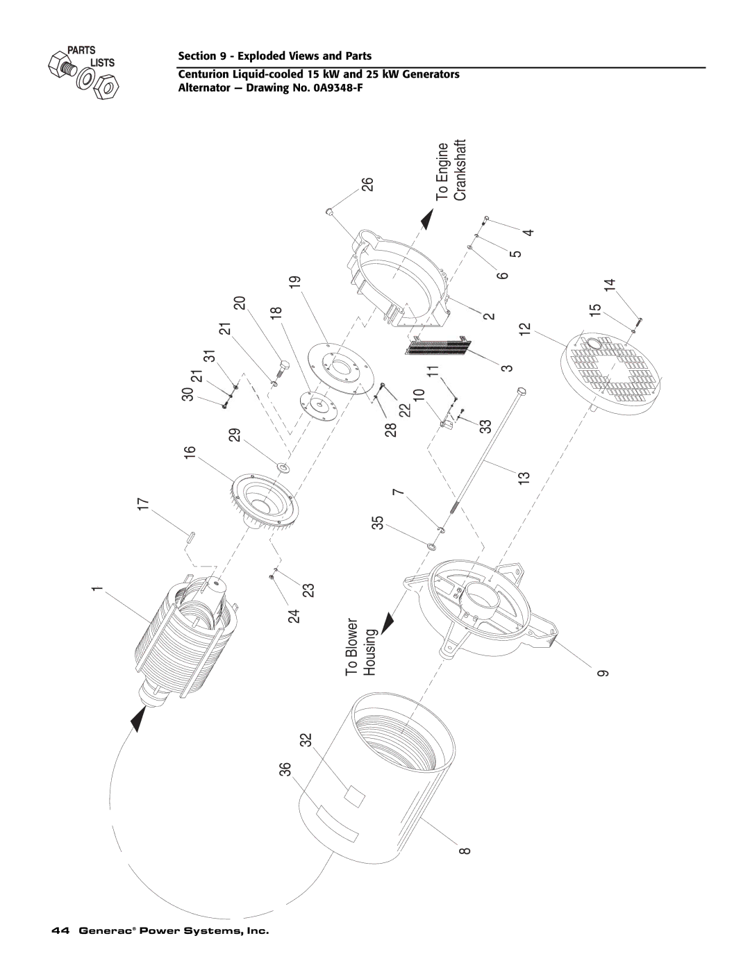 Generac 004912-0, 004912-1, 004913-0, 004913-1, 004913-2 owner manual To Engine Crankshaft 