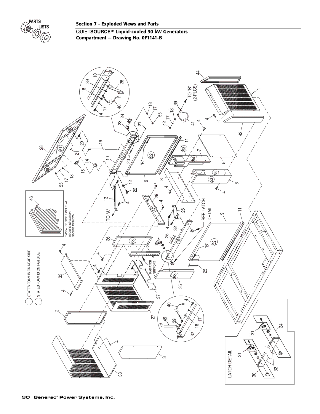 Generac 004917-5 owner manual Detail 