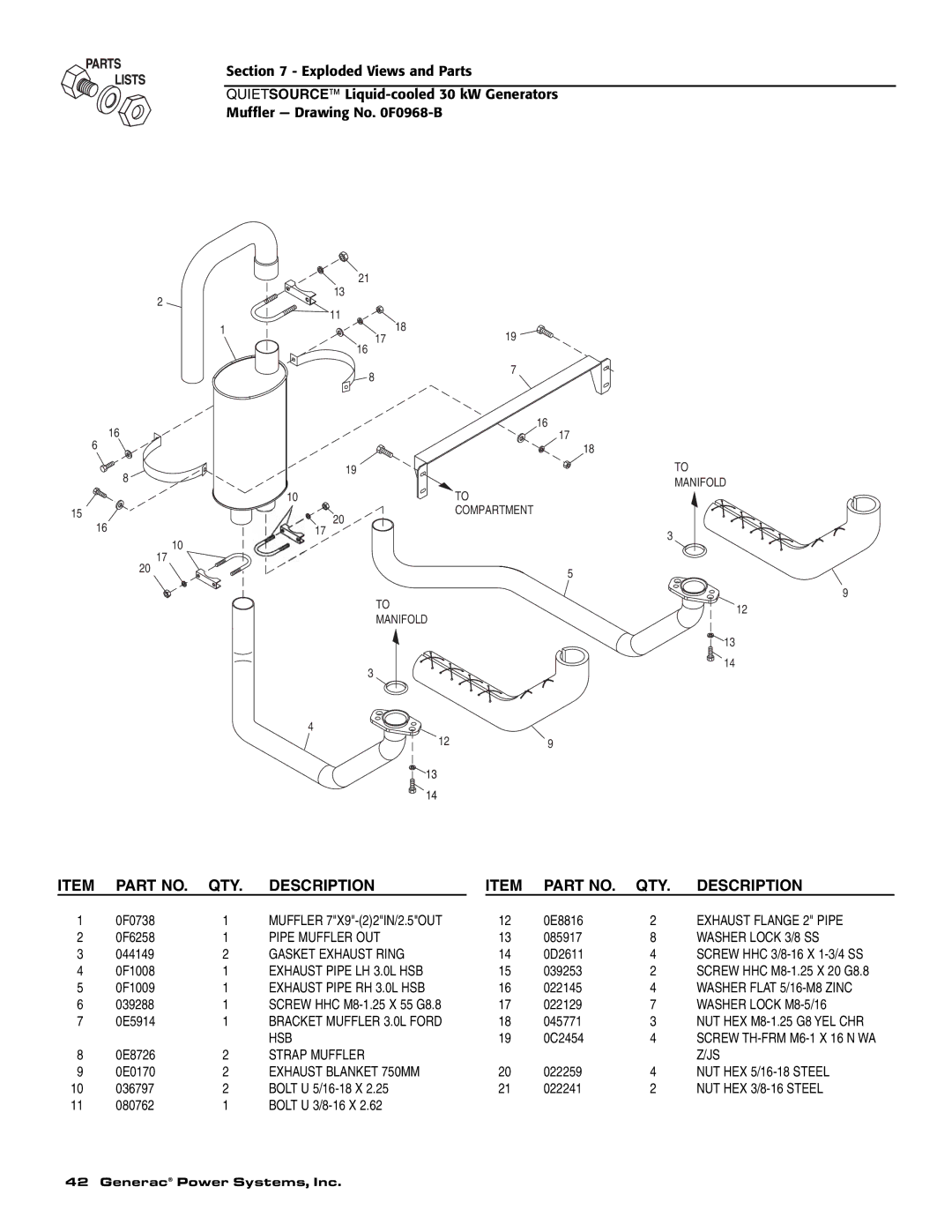 Generac 004917-5 Exhaust Flange 2 Pipe, Pipe Muffler OUT, Washer Lock 3/8 SS, Gasket Exhaust Ring, Strap Muffler 