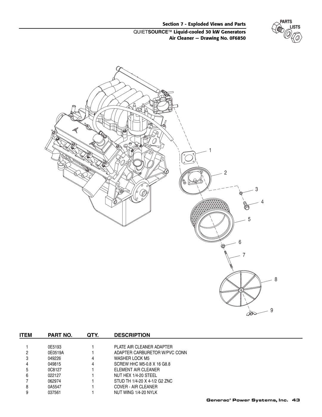 Generac 004917-5 Plate AIR Cleaner Adapter, Adapter Carburetor W/PVC Conn, Element AIR Cleaner, NUT HEX 1/4-20 Steel 