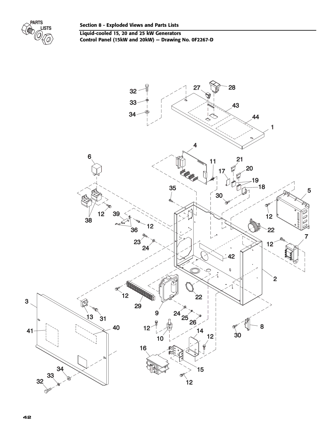 Generac 005030-0, 005028-0, 005031-0 owner manual 