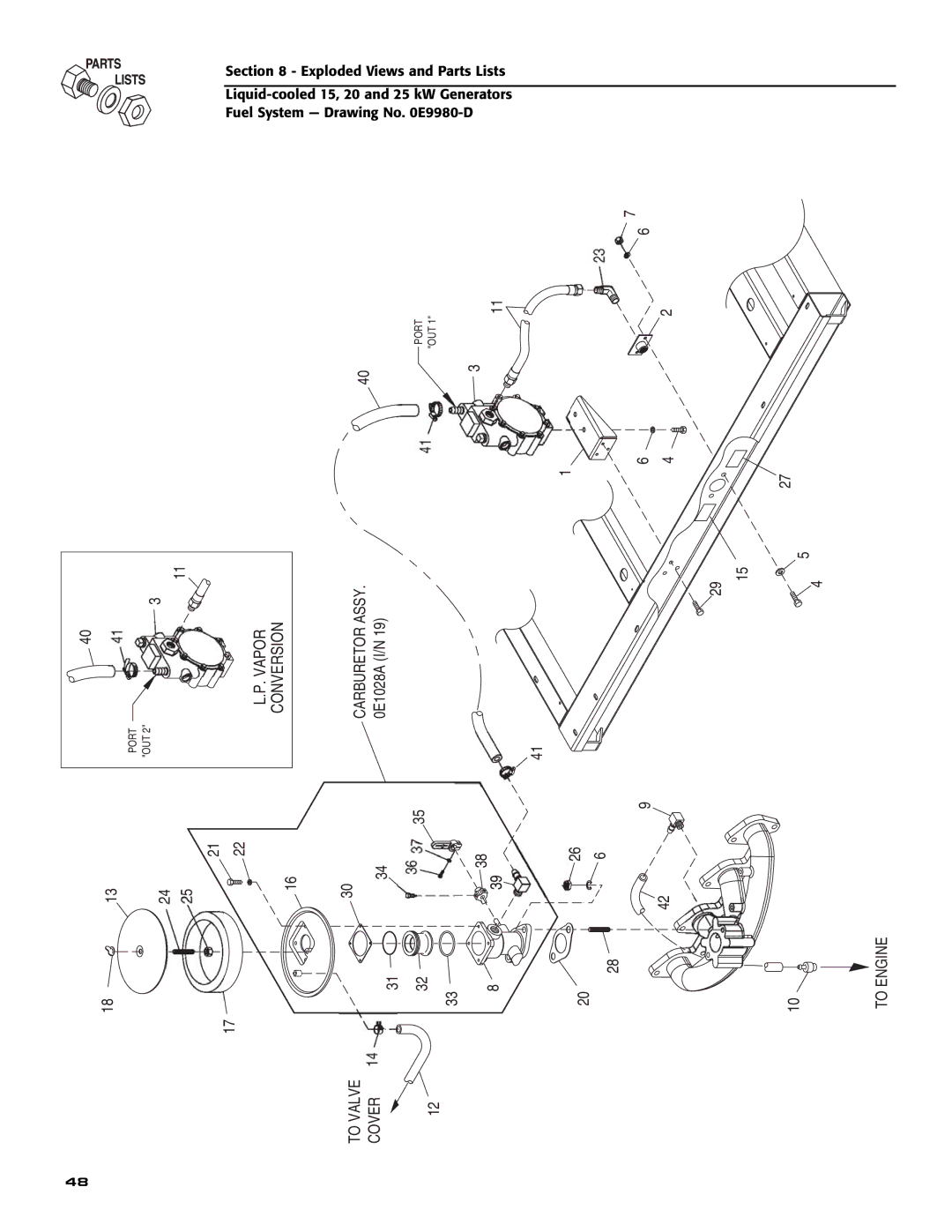 Generac 005030-0, 005028-0, 005031-0 owner manual To Engine 