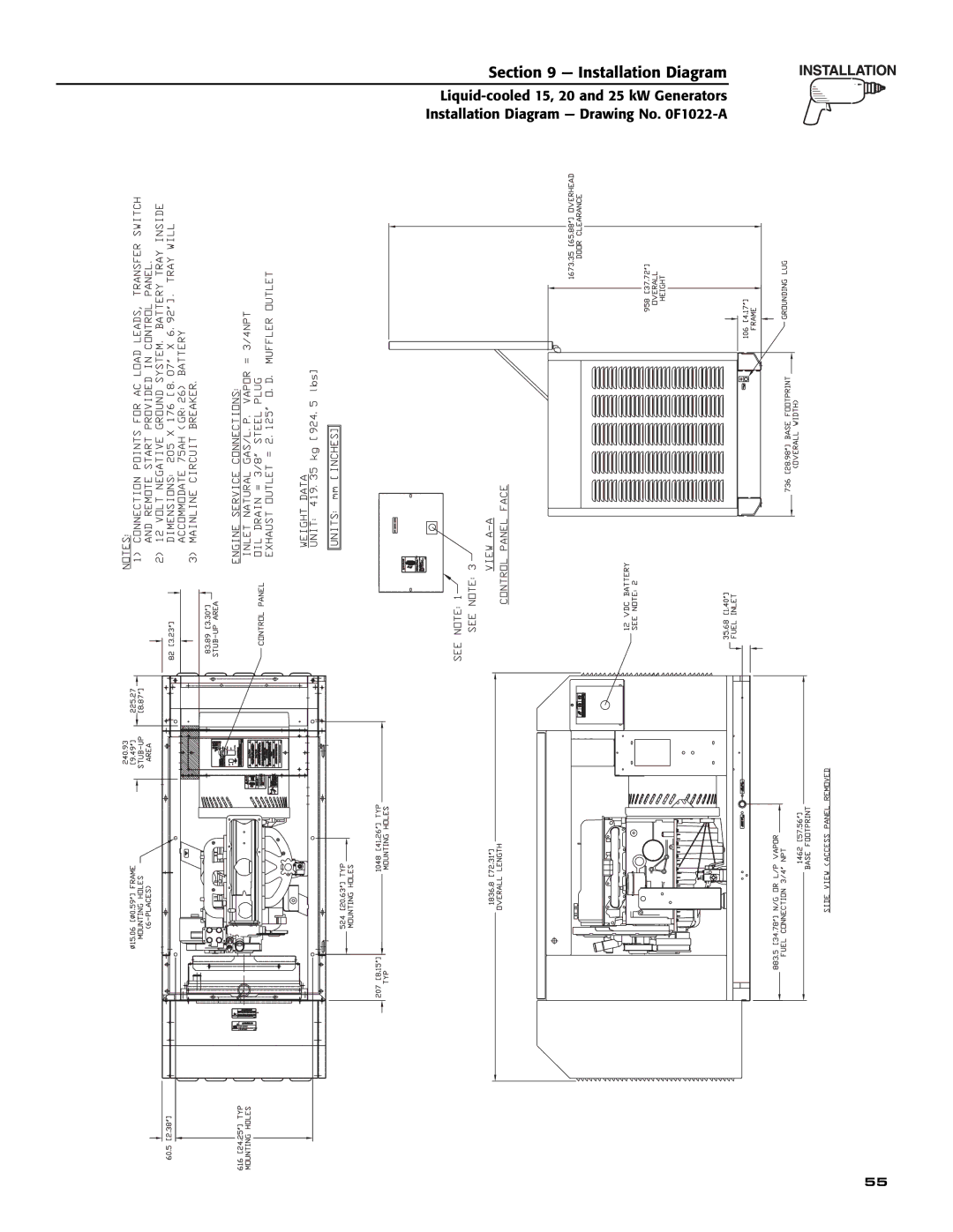 Generac 005030-0, 005028-0, 005031-0 owner manual Installation Diagram 