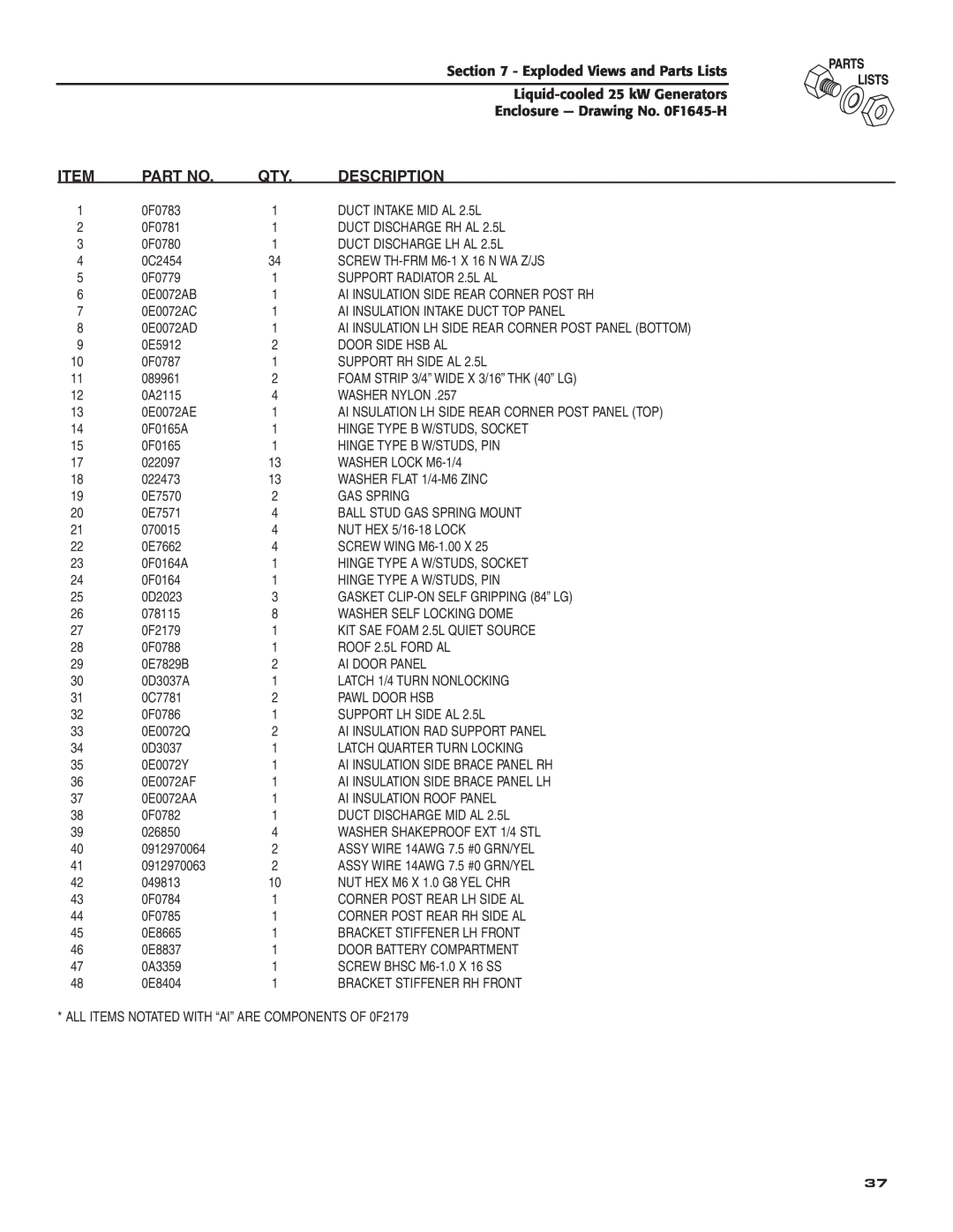 Generac 005031-2 owner manual Description, Exploded Views and Parts Lists, Liquid-cooled25 kW Generators 