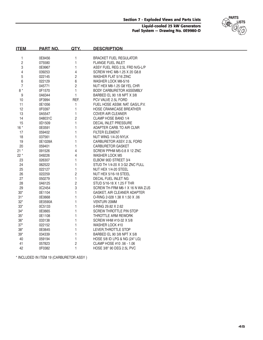 Generac 005031-2 Exploded Views and Parts Lists, Liquid-cooled25 kW Generators, Fuel System - Drawing No. 0E9980-D 