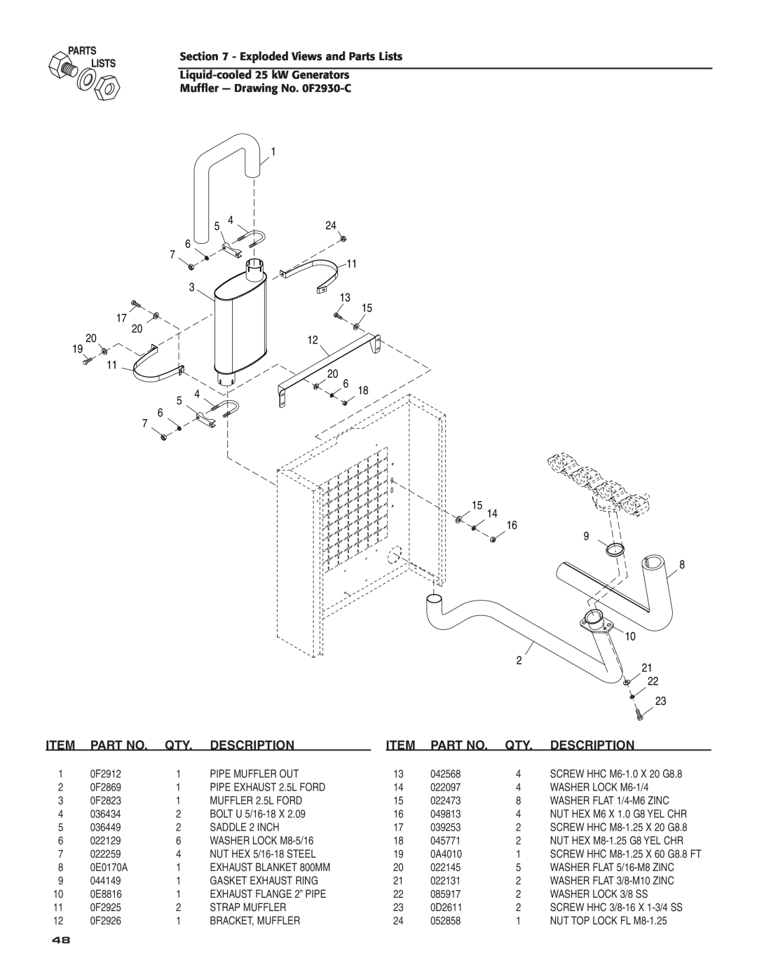 Generac 005031-2 owner manual Exploded Views and Parts Lists, Liquid-cooled25 kW Generators, Muffler - Drawing No. 0F2930-C 