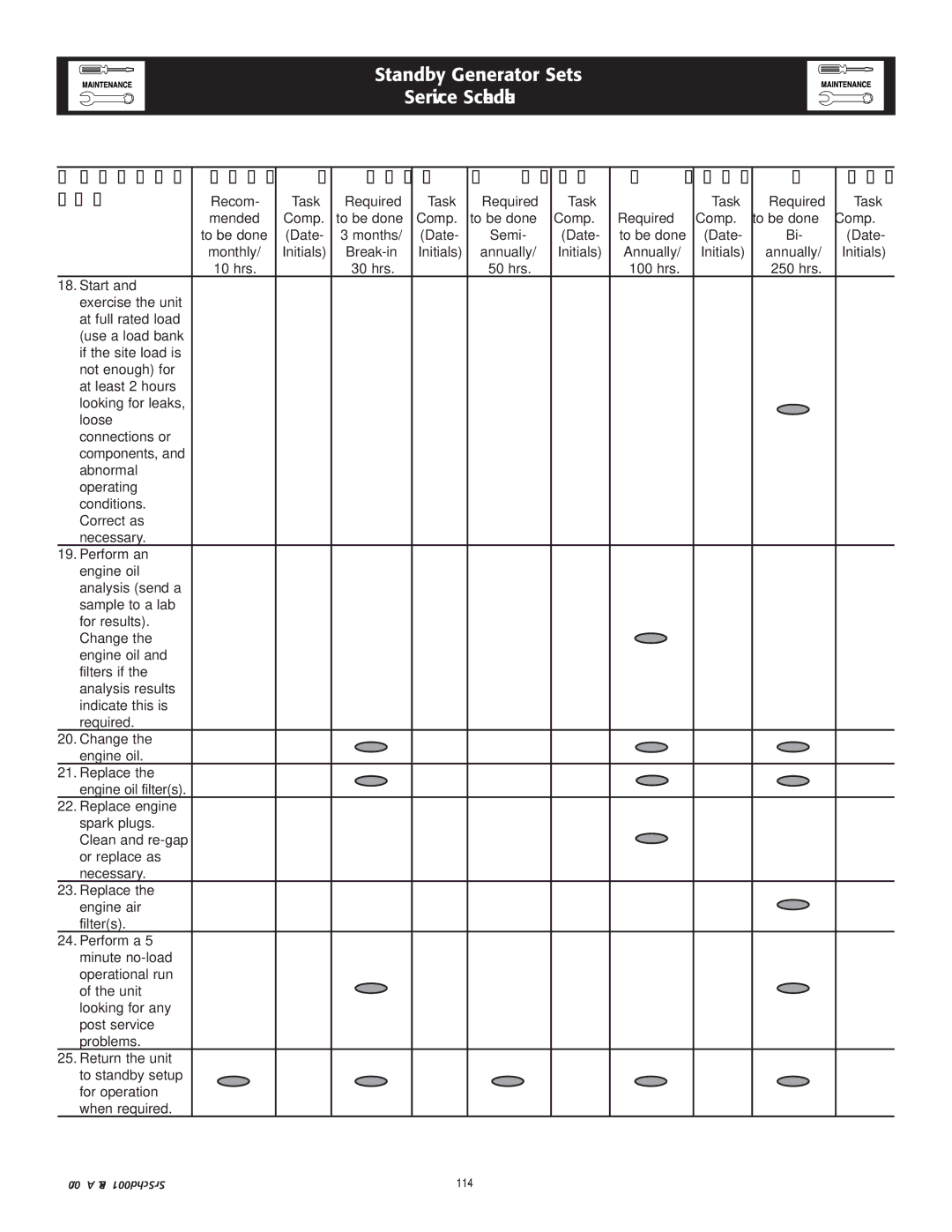 Generac 005262-0 owner manual 11-4 