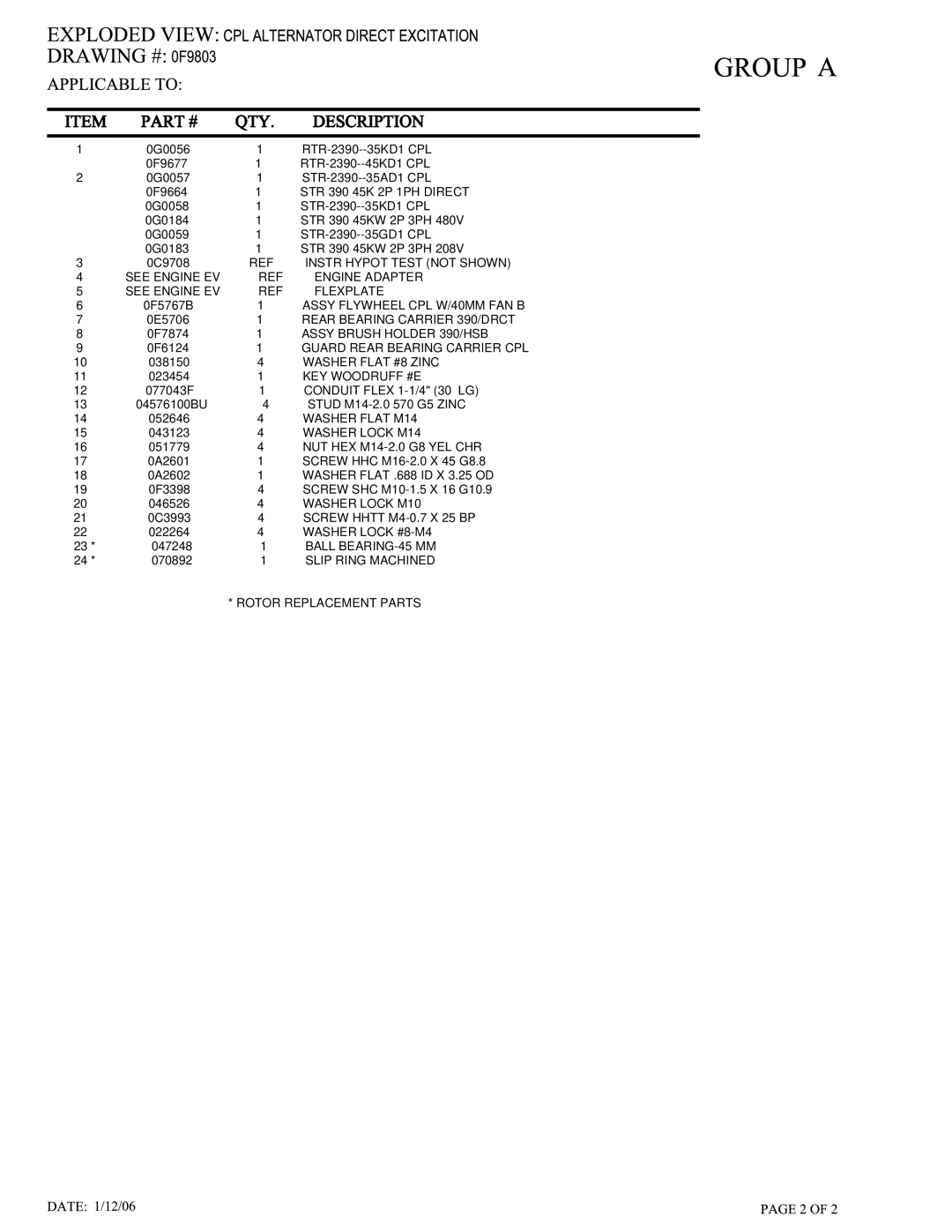 Generac 005262-0 owner manual Instr Hypot Test not Shown 