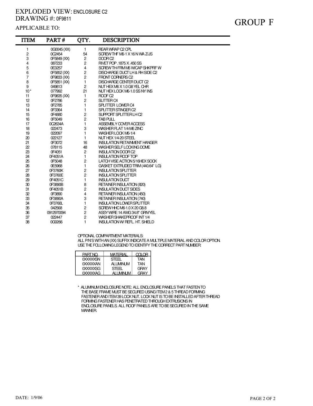 Generac 005262-0 owner manual Rear Wrap C2 CPL 