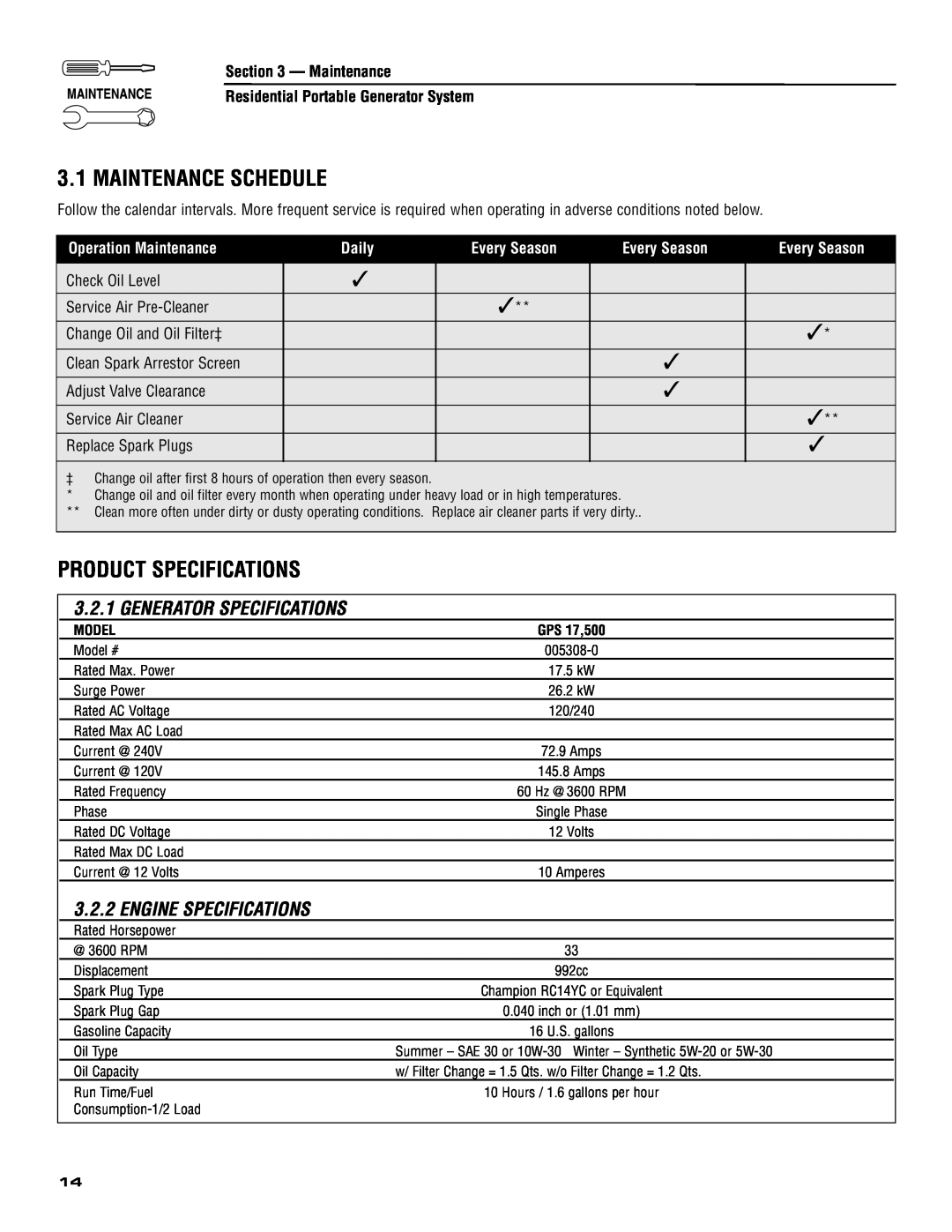 Generac 005308-0 Maintenance Schedule, Product Specifications, Generator Specifications, Engine Specifications, Daily 