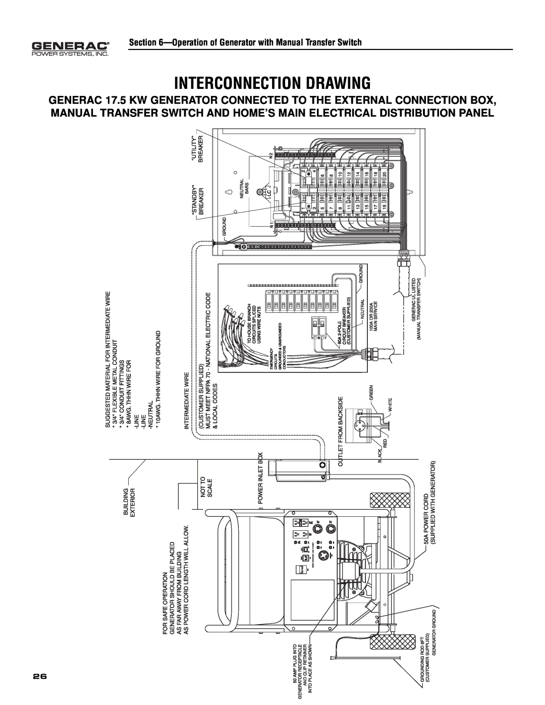 Generac 005308-0 owner manual Interconnection Drawing, Operation of Generator with Manual Transfer Switch 