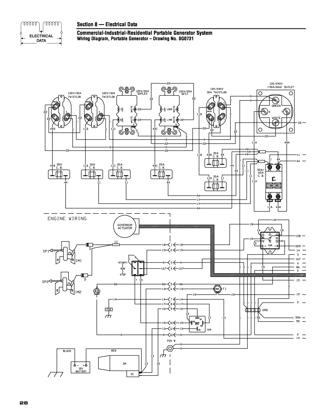 Generac 005308-0 owner manual Electrical Data, Commercial-Industrial-Residential Portable Generator System, Engine Wiring 