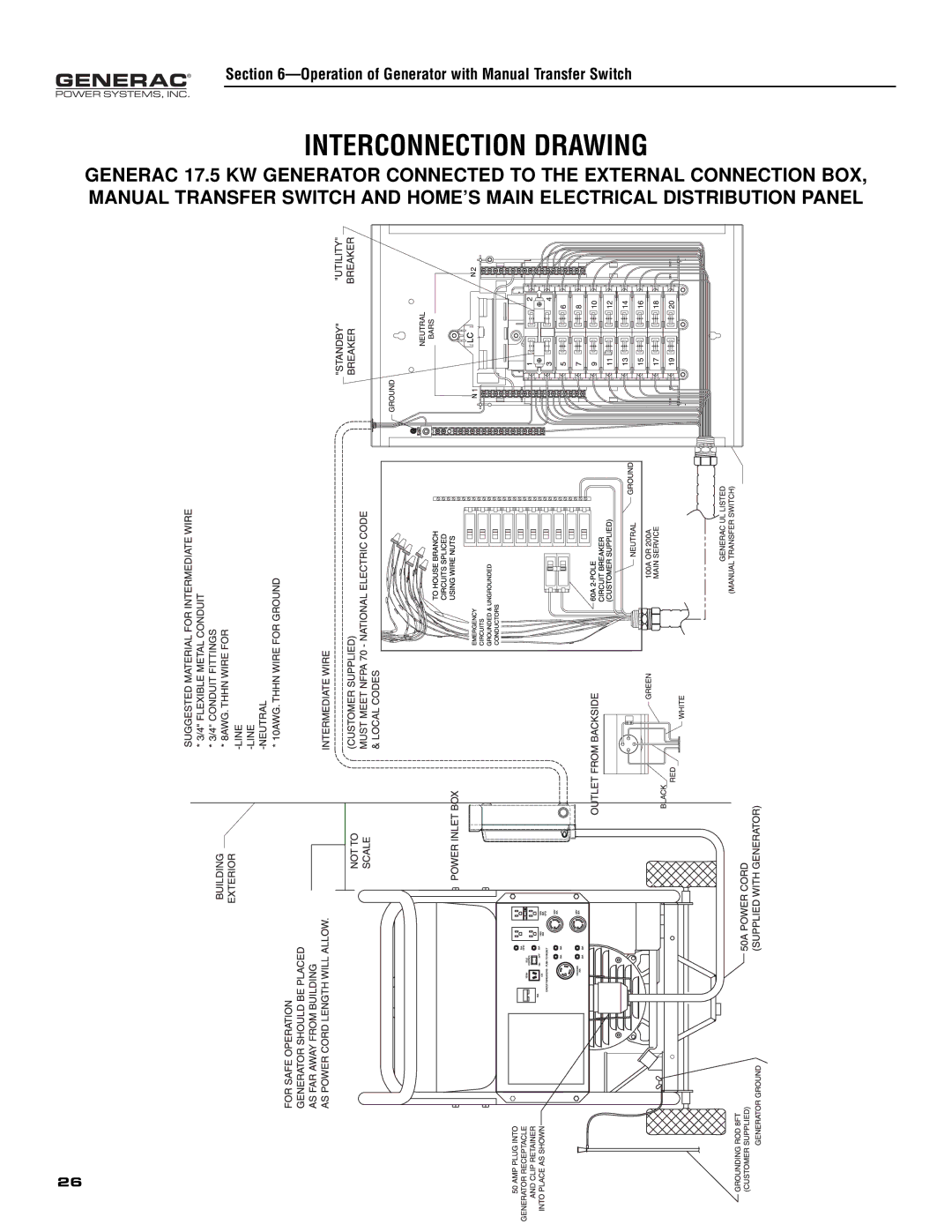 Generac 005308-0 owner manual Interconnection Drawing 