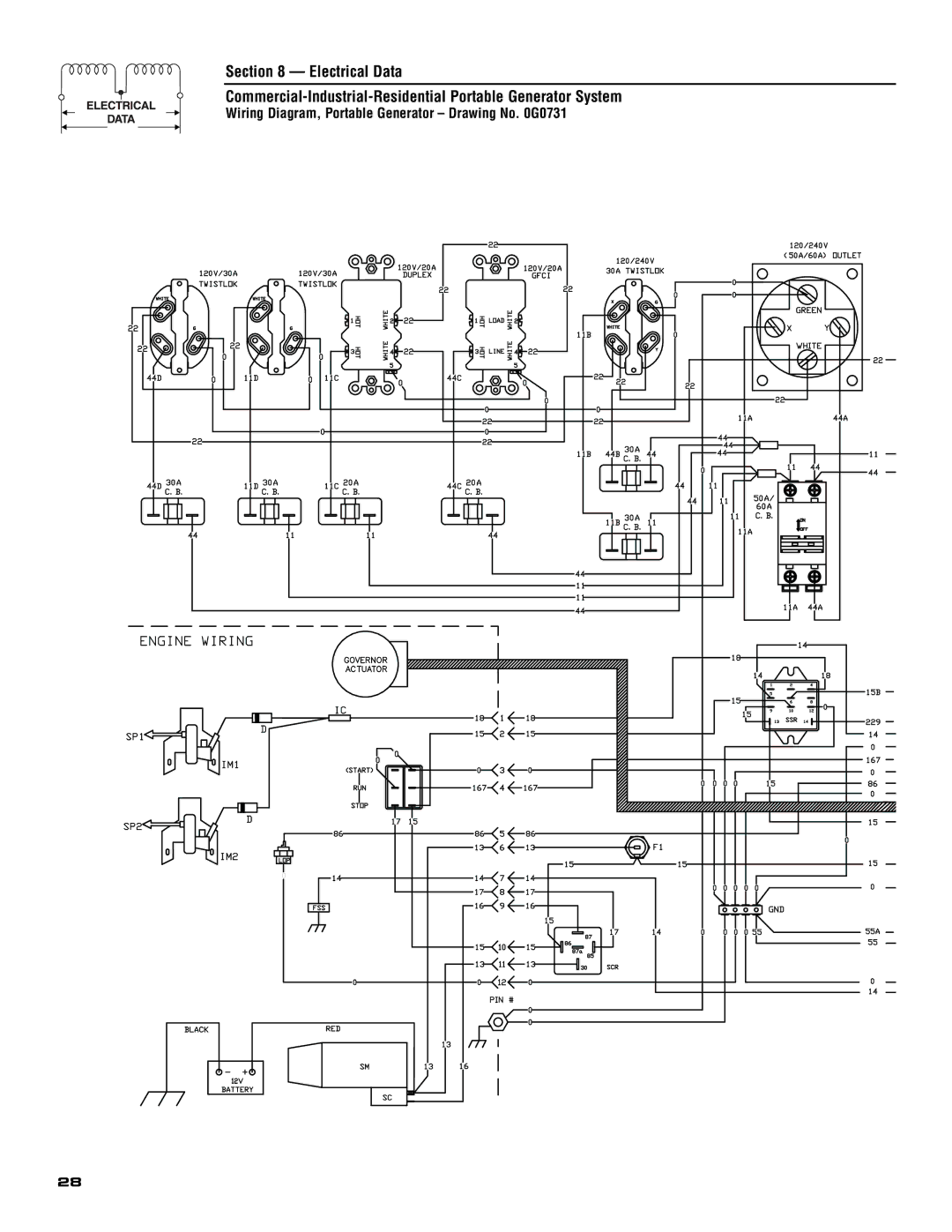 Generac 005308-0 owner manual Wiring Diagram, Portable Generator Drawing No G0731 