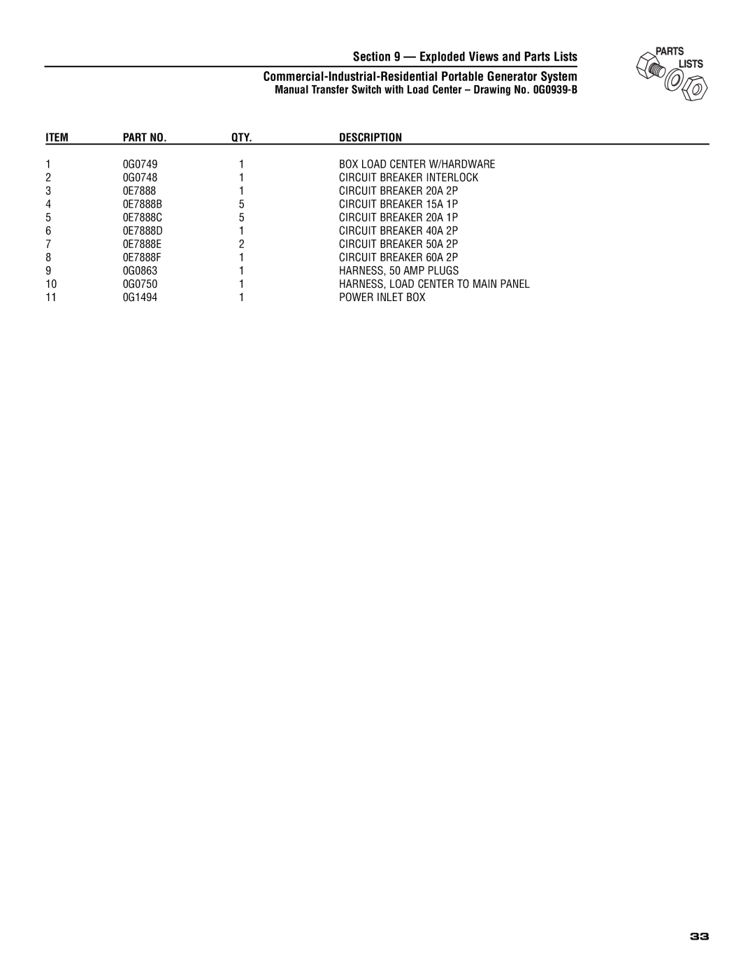 Generac 005308-0 owner manual Exploded Views and Parts Lists, Description 