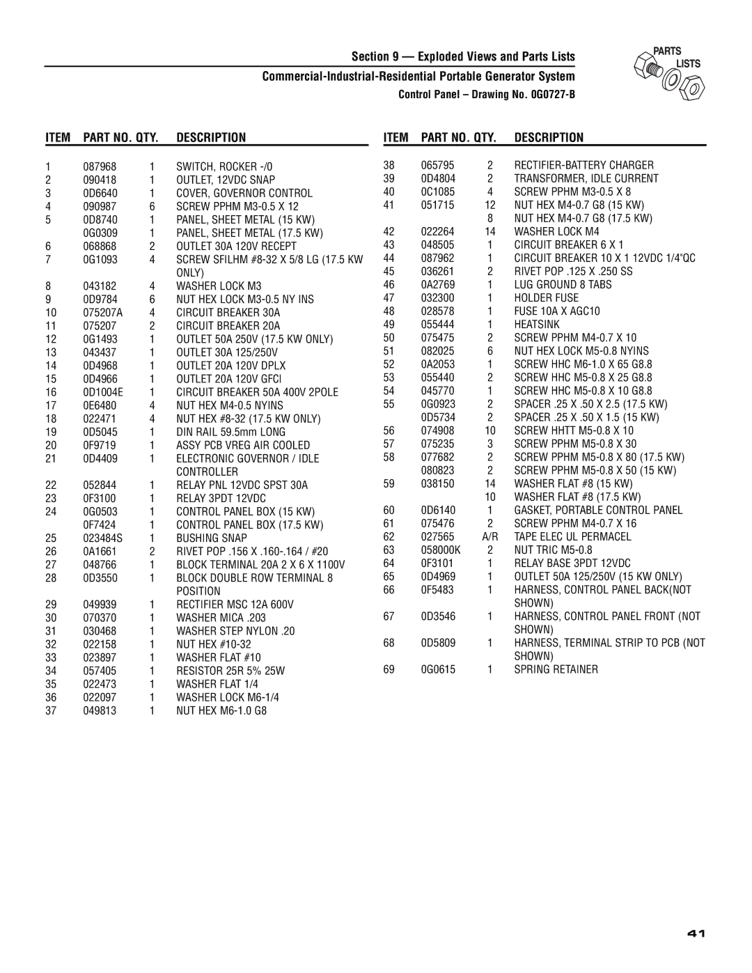 Generac 005308-0 owner manual Part NO. QTY Description 