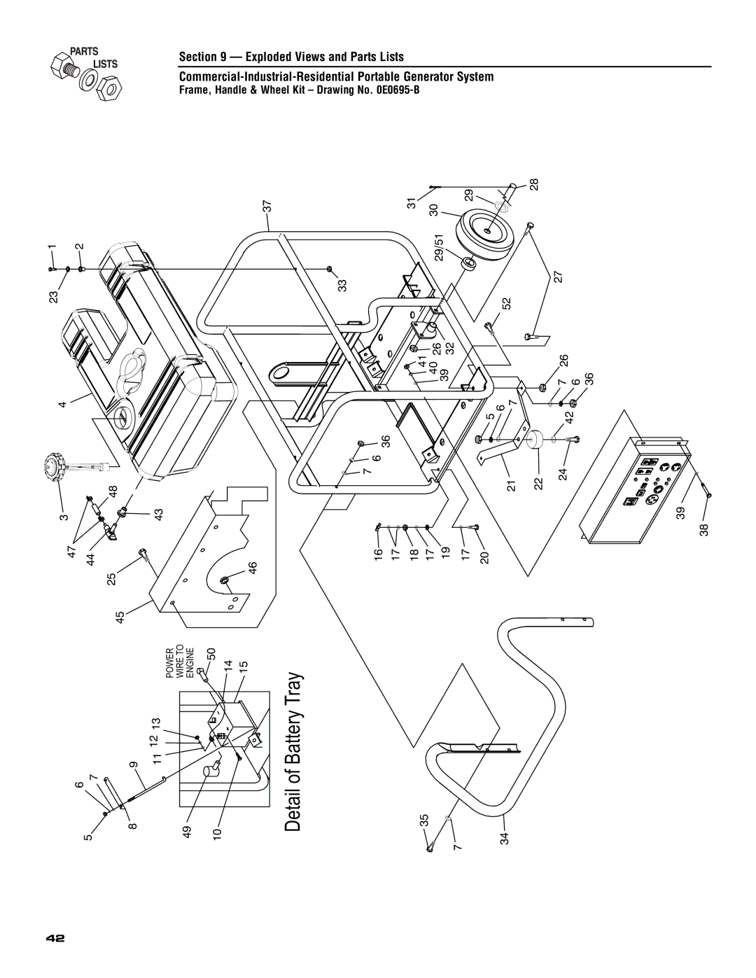 Generac 005308-0 owner manual Tray 