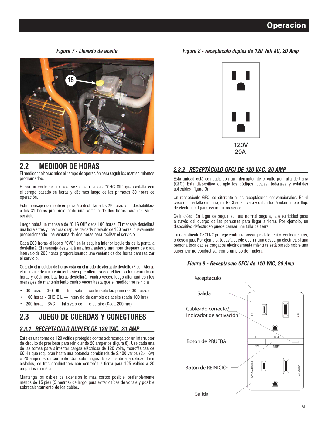 Generac 005735-0, 005734-0 owner manual Medidor DE Horas, Receptáculo Gfci DE 120 VAC, 20 AMP 