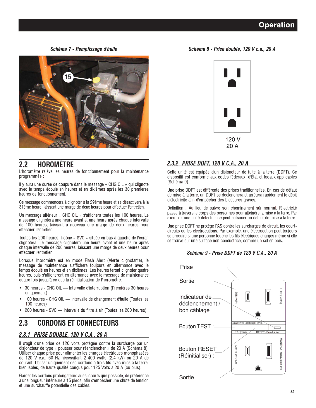 Generac 005735-0, 005734-0 owner manual Horomètre, Cordons ET Connecteurs 