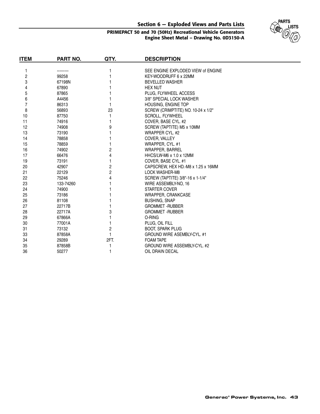 Generac 00784-2, 09290-4 owner manual Bevelled Washer 