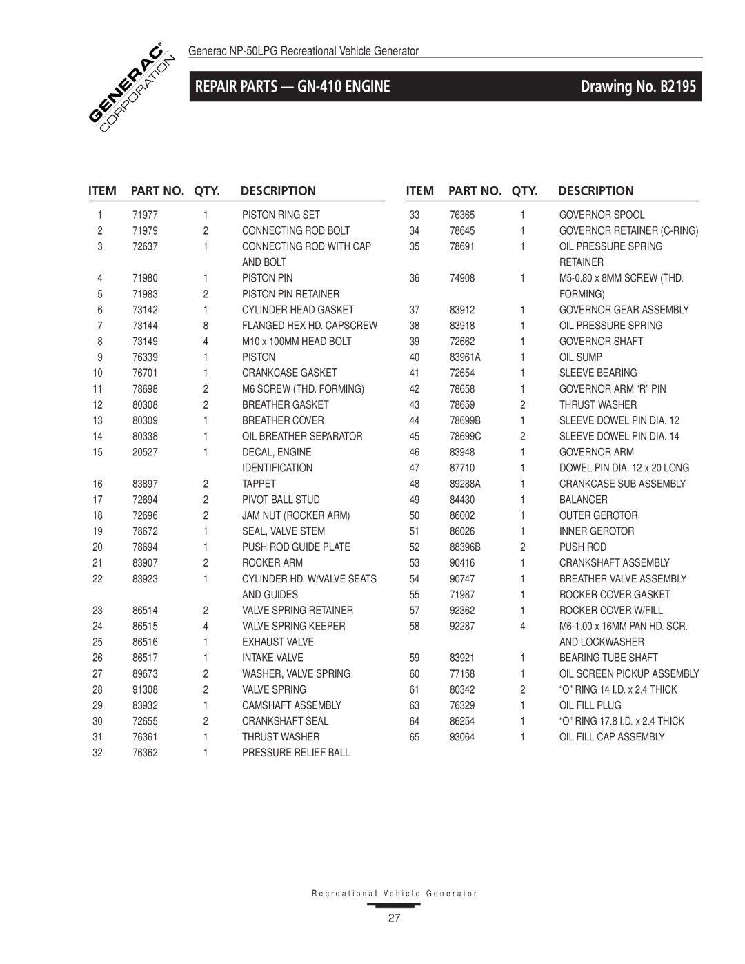 Generac NP-50LPG, 00919-0 owner manual Repair Parts GN-410 Engine 