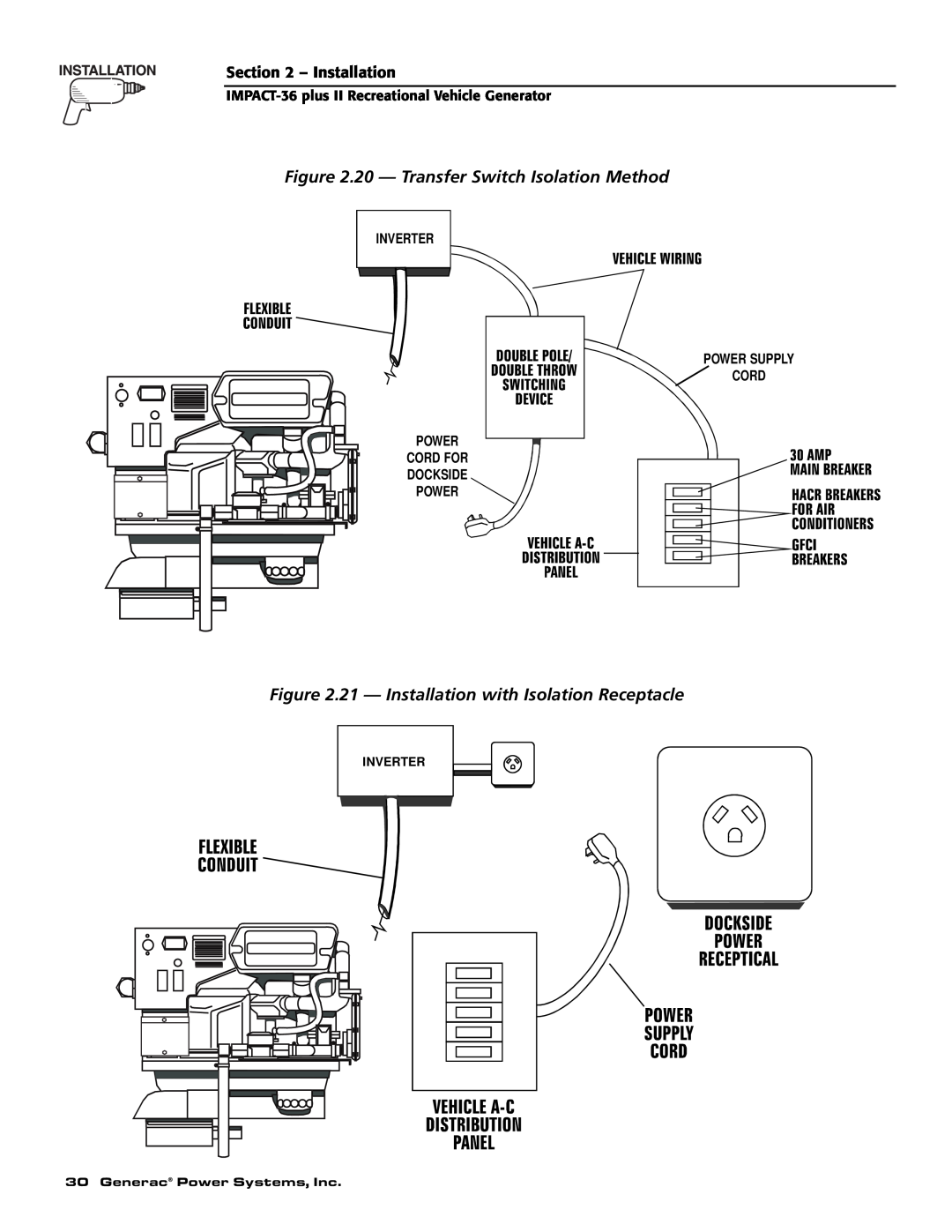 Generac 00941-3 owner manual 20 - Transfer Switch Isolation Method, Installation, Inverter Power Supply Cord Power Cord For 