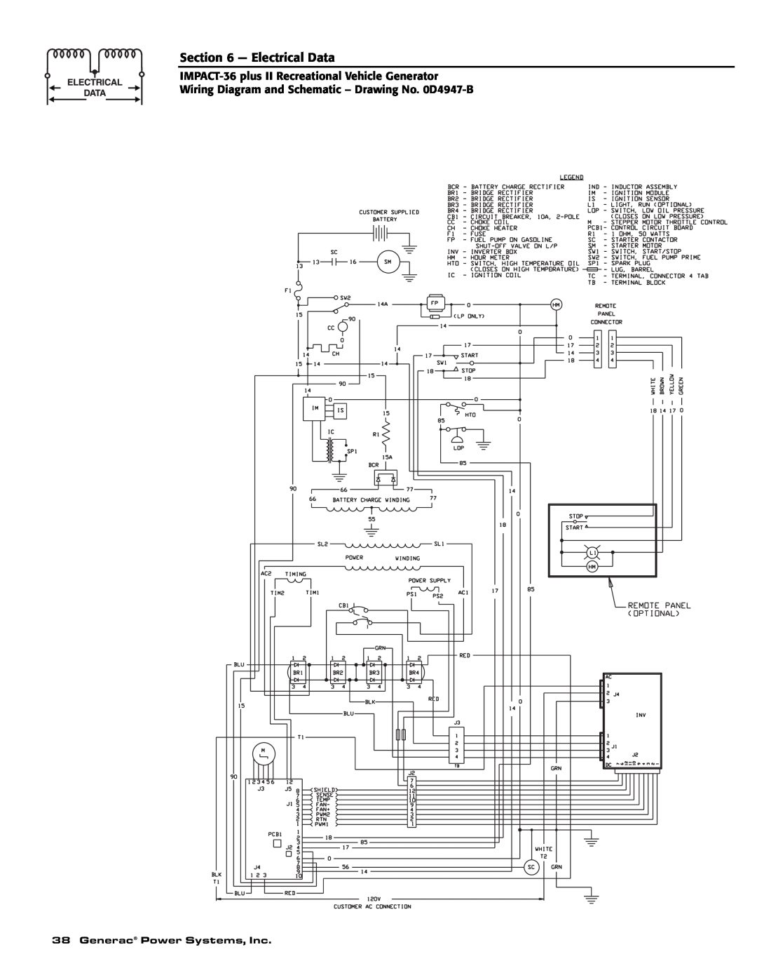 Generac 00941-3 owner manual Electrical Data, Generac Power Systems, Inc 