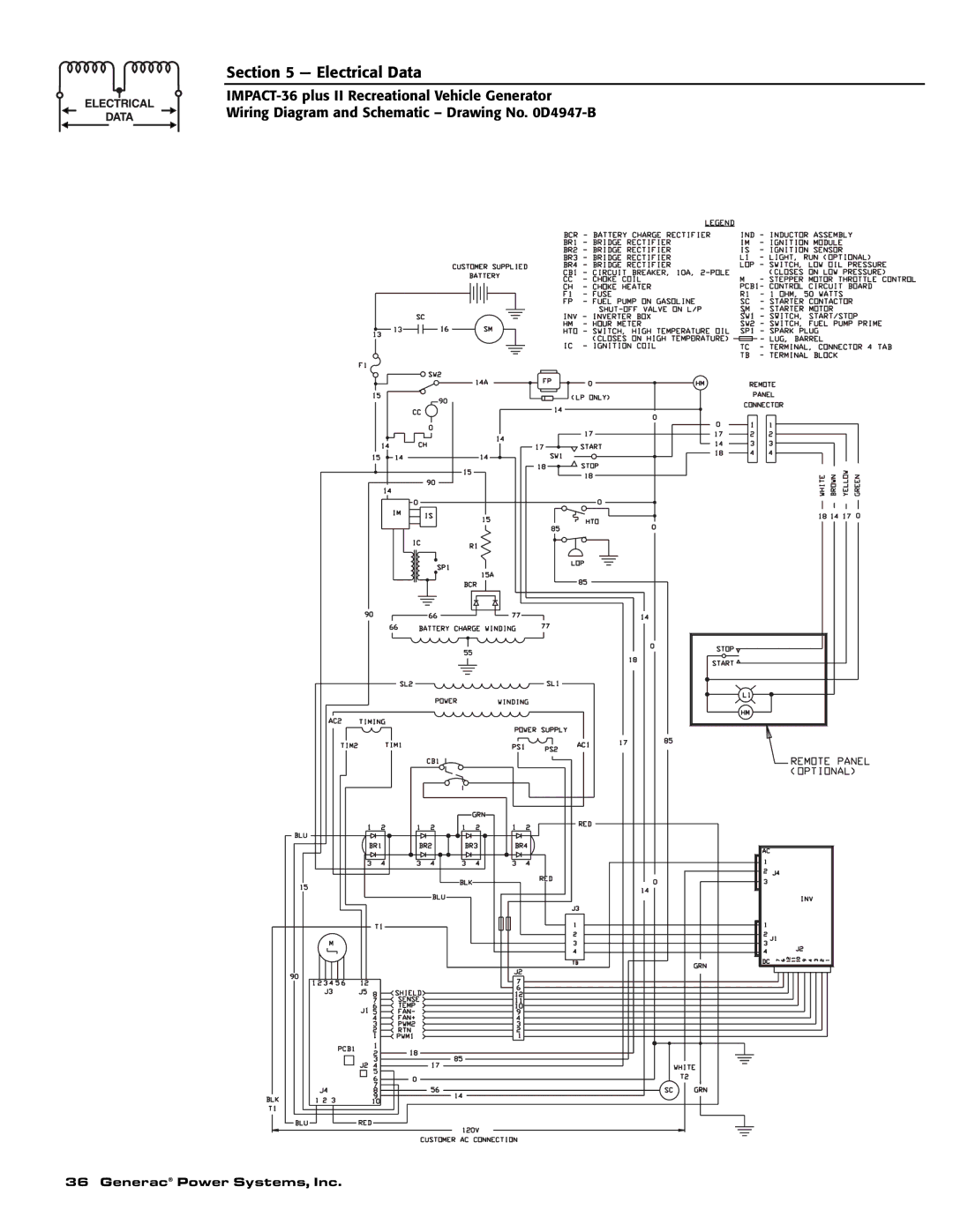 Generac 00941-4 owner manual Electrical Data 