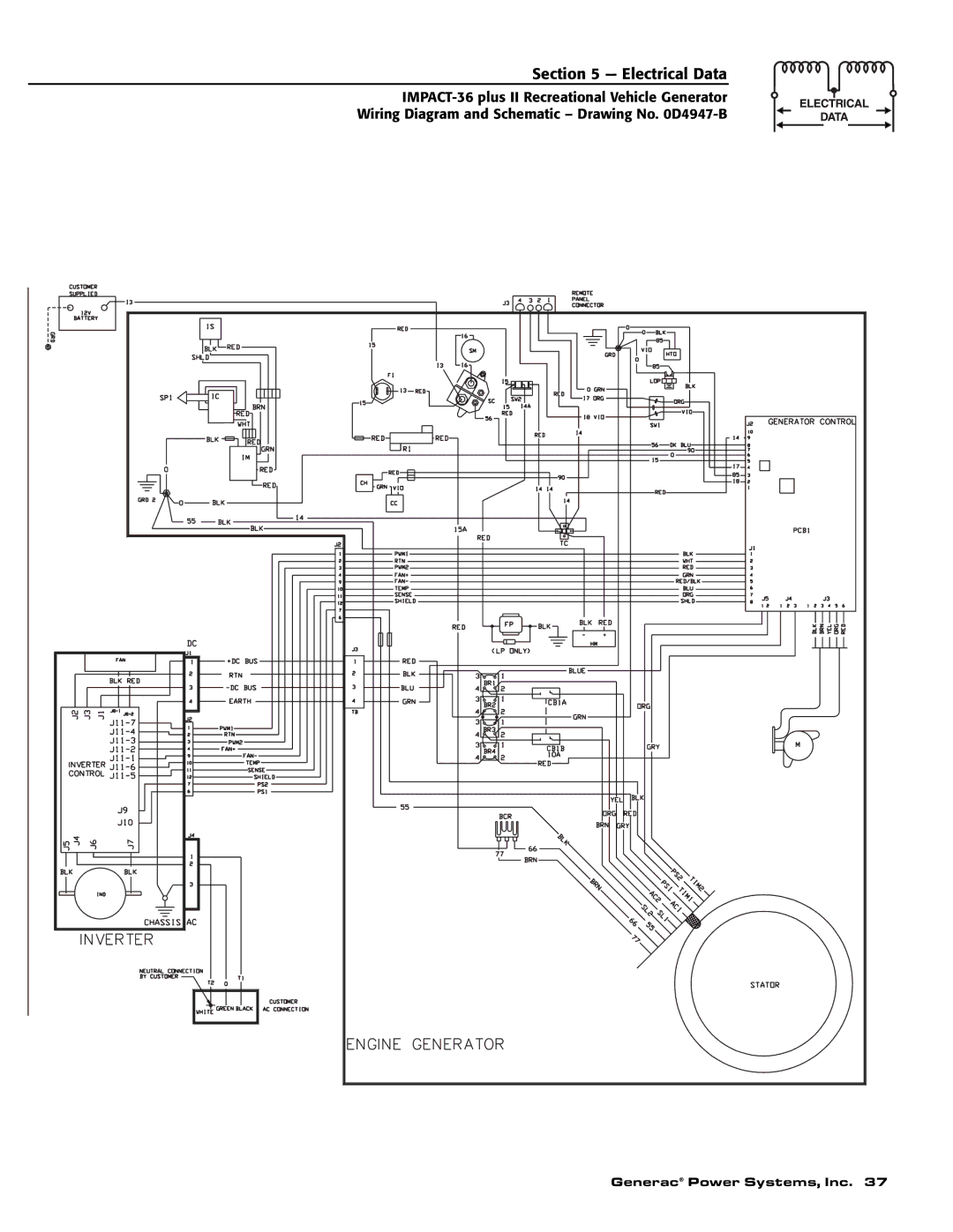 Generac 00941-4 owner manual Electrical Data 