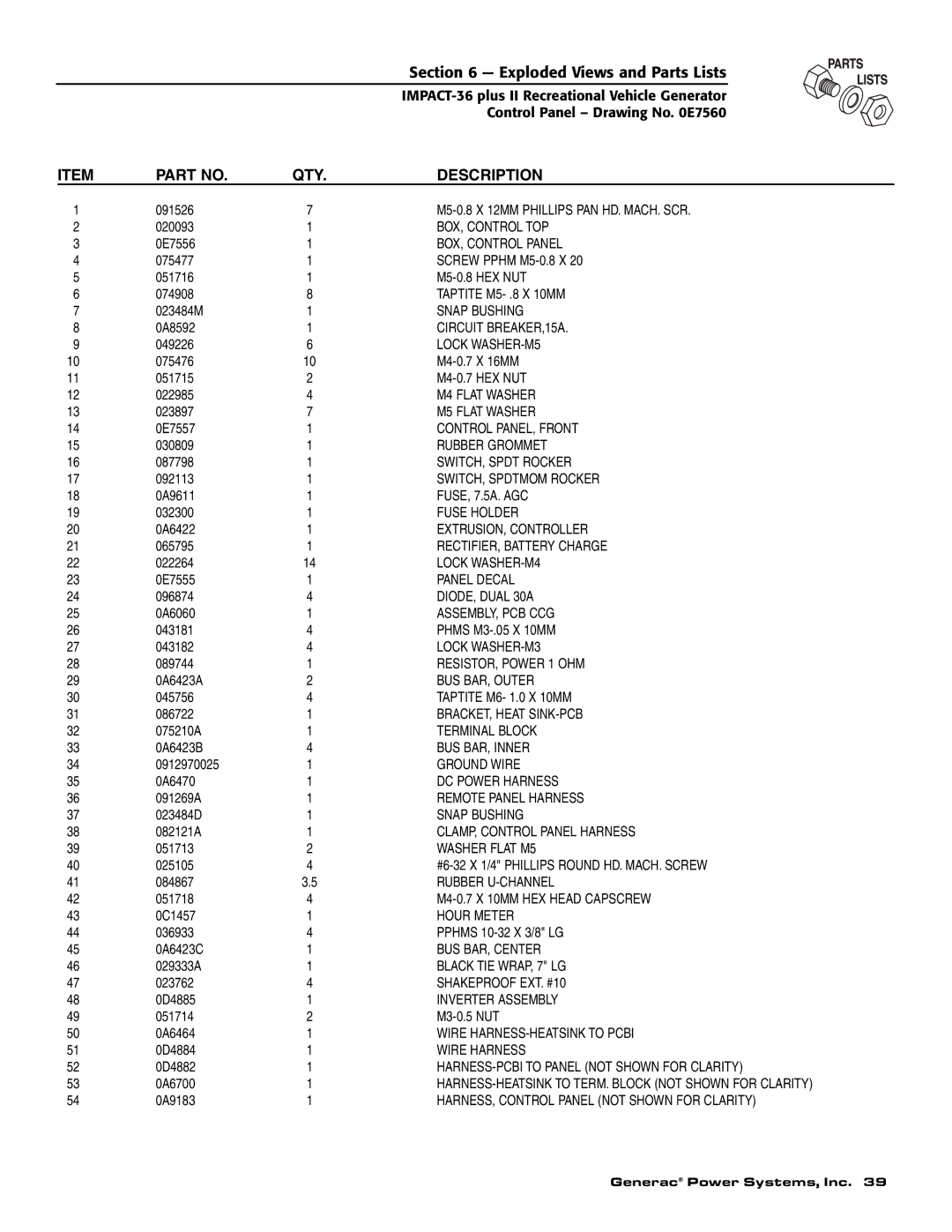 Generac 00941-4 owner manual QTY Description 